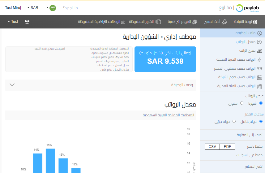 Salary report screenshot