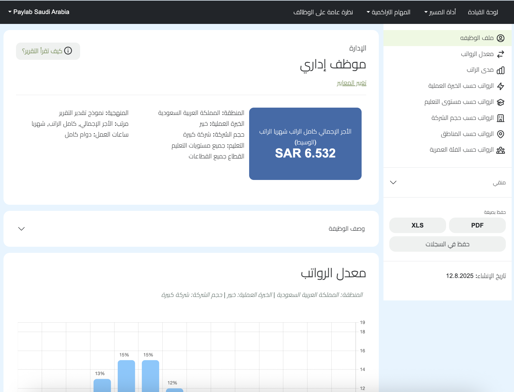 Salary report screenshot